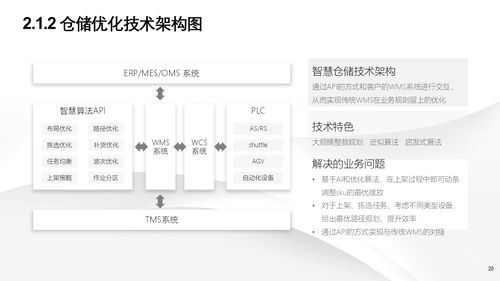 智能制造新篇章 深度解讀數字化轉型下的智慧工廠建設解決方案與信息系統集成服務
